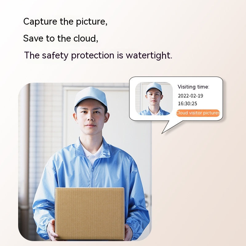 Sonnette visuelle intelligente – Sécurité et Contrôle à Votre Porte!